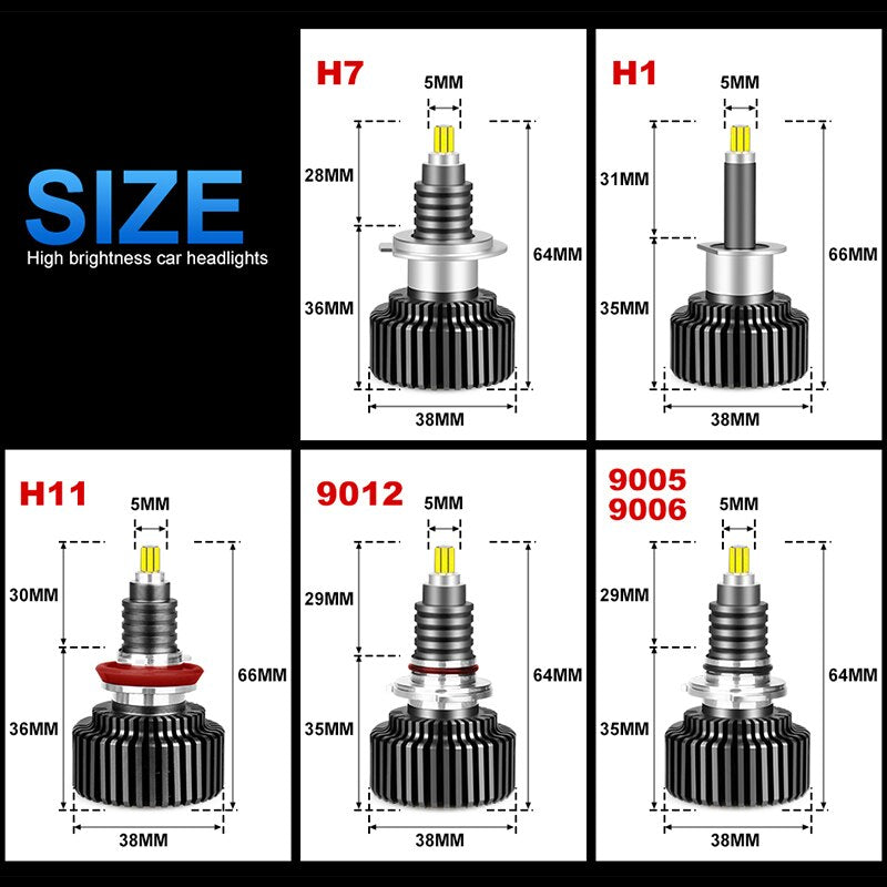 HLXG 2x H7 LED Auto Light 3D No Blind Zone 24 Sides led lamp 72PCS CSP Chips LED car headlight Super Bright H1 18000LM 12V 50W
