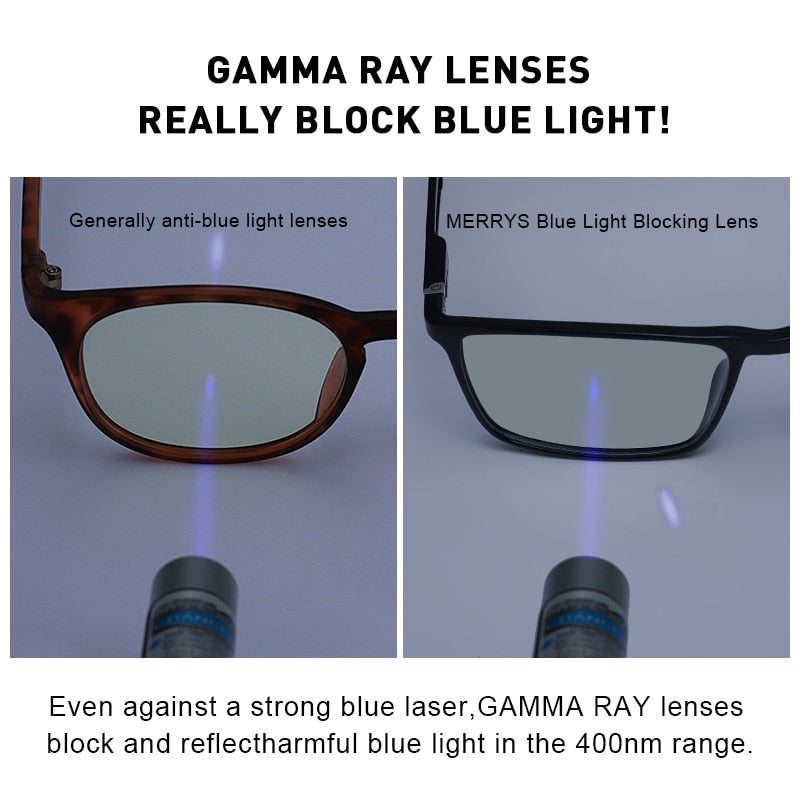 MERRYS DESIGN Men Anti Blue Ray Light Blocking Glasses UV400 Glasses For Computer Aluminum Legs With Silicone Temple S2270