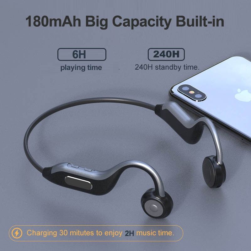 GGMM B1-S Wireless Bluetooth Headphones BT5.0 Free Ear Bone Conduction Headset Earphones With Mic For Outdoor Sports Fitness