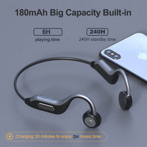 GGMM B1-S Wireless Bluetooth Headphones BT5.0 Free Ear Bone Conduction Headset Earphones With Mic For Outdoor Sports Fitness