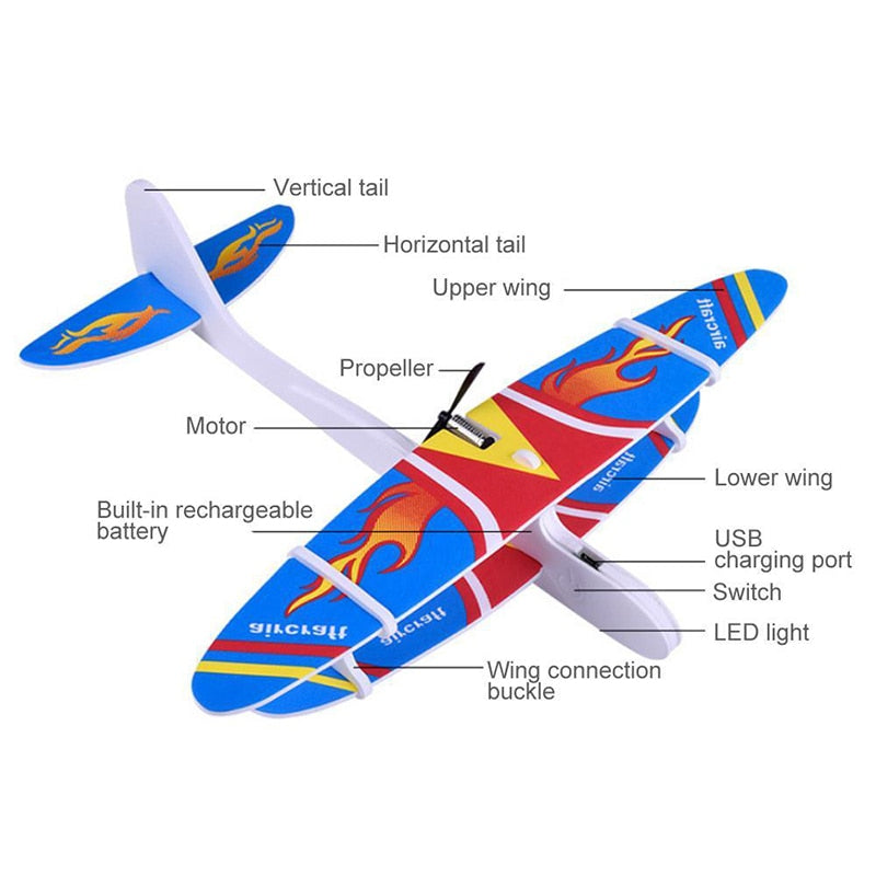 Nouvelle main électrique jetant planeur avion parc extérieur EPP mousse électrique planeur avion volant jouets pour enfants modèle d'avion
