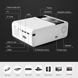 ThundeaL HD Mini Projector TD90 Native 1280 x 720P LED Android WiFi Projector Video Home Cinema 3D HDMI Movie Game Proyector