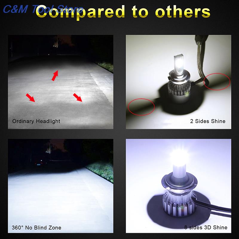 New 2Pcs/set DC 9-32 V 24Chips H1 H7 H8 H9 H11 LED Lamp Car Headlight Bulbs LED 360 Degree High Power Car LED Light 120W 18000LM