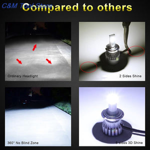 New 2Pcs/set DC 9-32 V 24Chips H1 H7 H8 H9 H11 LED Lamp Car Headlight Bulbs LED 360 Degree High Power Car LED Light 120W 18000LM