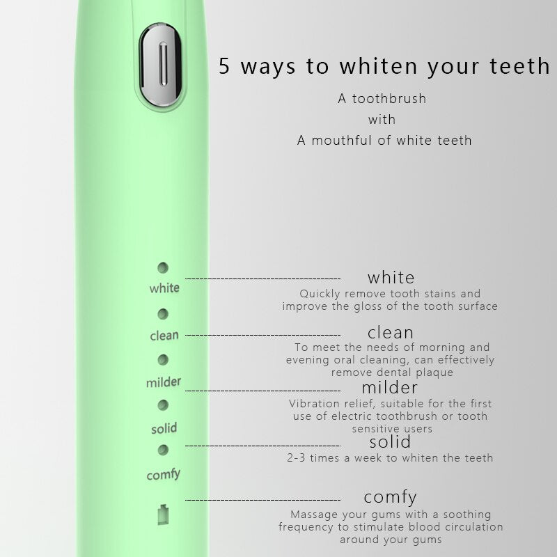 Electric Toothbrush S802 Waterproof Automatic Sonic ToothBrush Rechargeable 5 Models with 2 Brush Heads PK xiomi xaomi X3