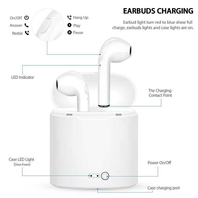 I7s TWS écouteur sans fil Bluetooth 5.0 écouteurs sport écouteurs casque avec micro pour téléphone intelligent Xiaomi Samsung Huawei LG