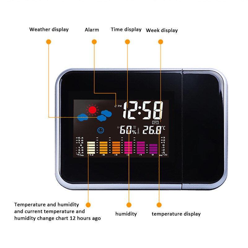 LED réveil température thermomètre bureau heure Date Led affichage projecteur calendrier affichage décoration de la maison horloge