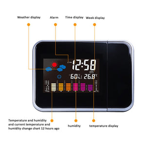 LED réveil température thermomètre bureau heure Date Led affichage projecteur calendrier affichage décoration de la maison horloge