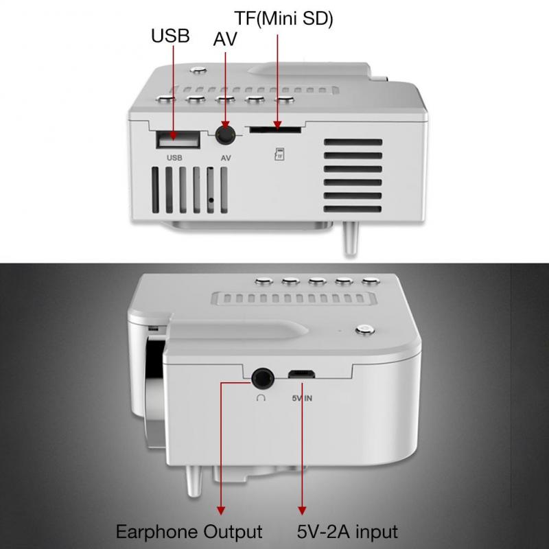 Mini Portable famille LED Micro téléphone Portable vidéoprojecteur Home cinéma + 16:9 Polyester Spandex doux projecteur film écran