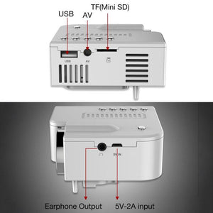 Mini Portable famille LED Micro téléphone Portable vidéoprojecteur Home cinéma + 16:9 Polyester Spandex doux projecteur film écran