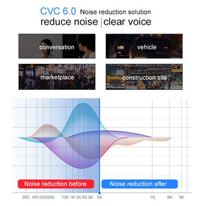 GGMM B1-S Wireless Bluetooth Headphones BT5.0 Free Ear Bone Conduction Headset Earphones With Mic For Outdoor Sports Fitness