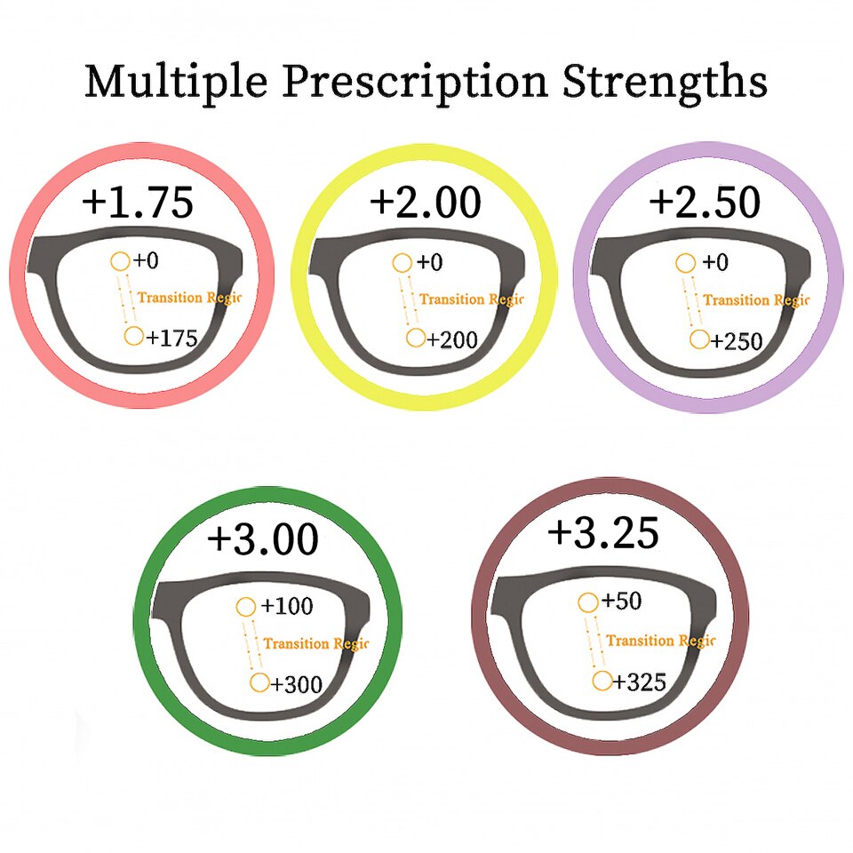 Progressive Glasses Multifocal Reading Eyeglasses Near Far Sight Diopter Eyewear Women Men Reader Hyperopia Presbyopia Glasses