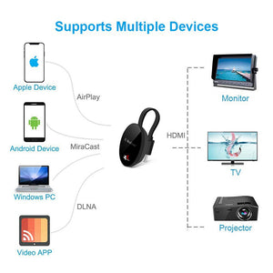 4K Ultra bâton de télévision sans fil WiFi affichage Dongle récepteur Original Chromecast 2 3 Chrome Google Home HDMI HD DLNA Miracast Android