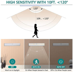 6/10 LEDs PIR LED Motion Sensor Light Cupboard Wardrobe Bed Lamp LED Under Cabinet Night Light For Closet Stairs Kitchen
