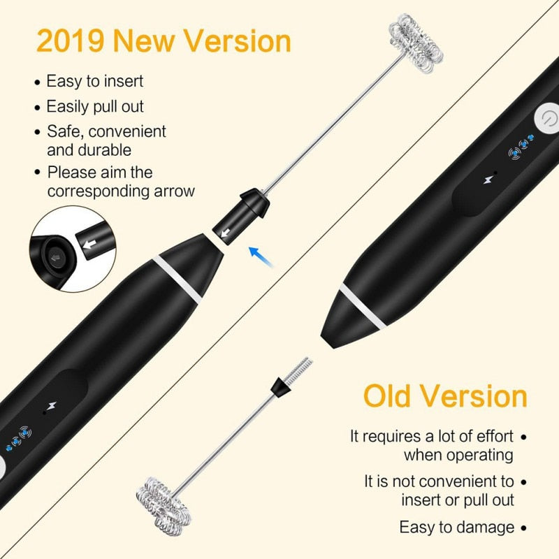 3-Speeds Egg Beater Coffee Milk Drink Whisk Mixer Heads Eggbeater Frother Stirrer USB Rechargeable Handheld Food Blender Whisk