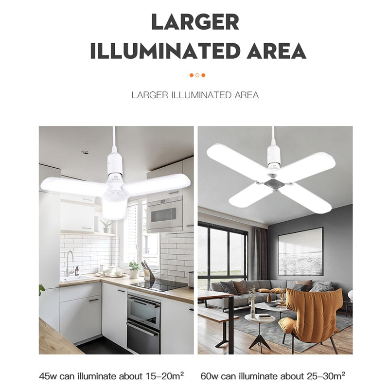 Led Bulb E27 30/45/60W Led Lamp Ceiling Fan Lampada Led Light 220V Foldable Fan Blade Angle Adjustable for Home Garage Lighting