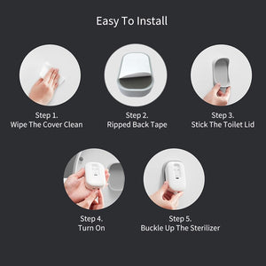 Xiaomi Xiaoda UV Sterilizing UVC+Ozone Auto Sterilization Waterproof Lamp For Household Toilet Disinfect Deodorizer Lights