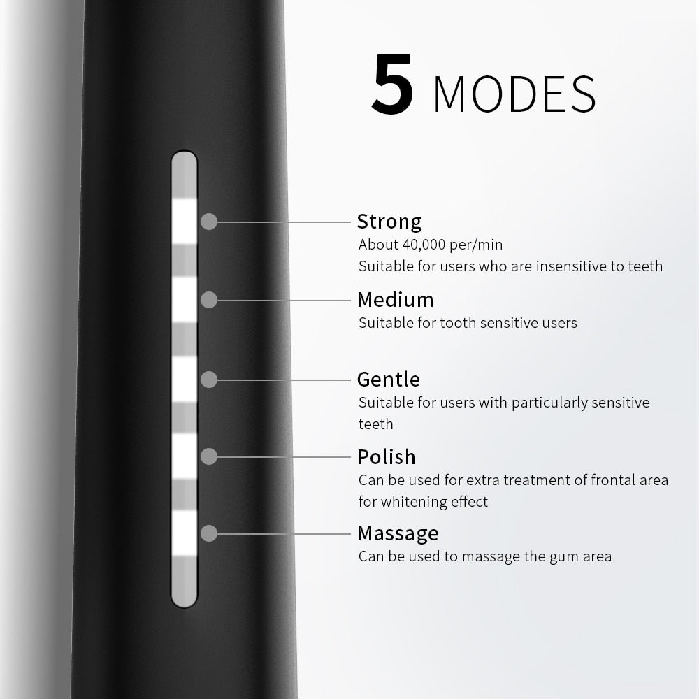 Seago Sonic Electric Toothbrush Tooth brush USB Rechargeable adult Waterproof Ultrasonic automatic 5 Mode with Travel case