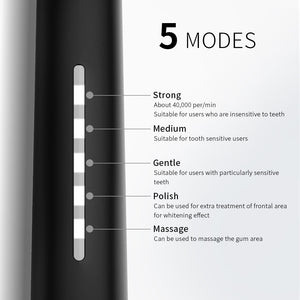 Seago Sonic Electric Toothbrush Tooth brush USB Rechargeable adult Waterproof Ultrasonic automatic 5 Mode with Travel case