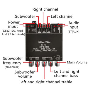 2*50W + 100W puissance Subwoofer amplificateur carte Bluetooth 5.0 TPA3116D2 2.1 canaux TPA3116 Audio stéréo égaliseur AUX classe D Amp