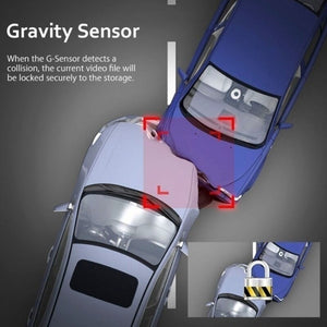 4.3/7/10 Inches 1080P Car DVR Camera Touch Screen Dash Cam Dual Lens Video Recorder Rear View Mirror Cameras For Car Security