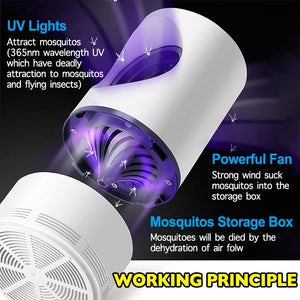 Electric USB Mosquito Killer Lamp Bug Zapper Muggen Insect Killer Anti Mosquito Trap Fly UV Repellent Lamp Outdoor Dropshipping