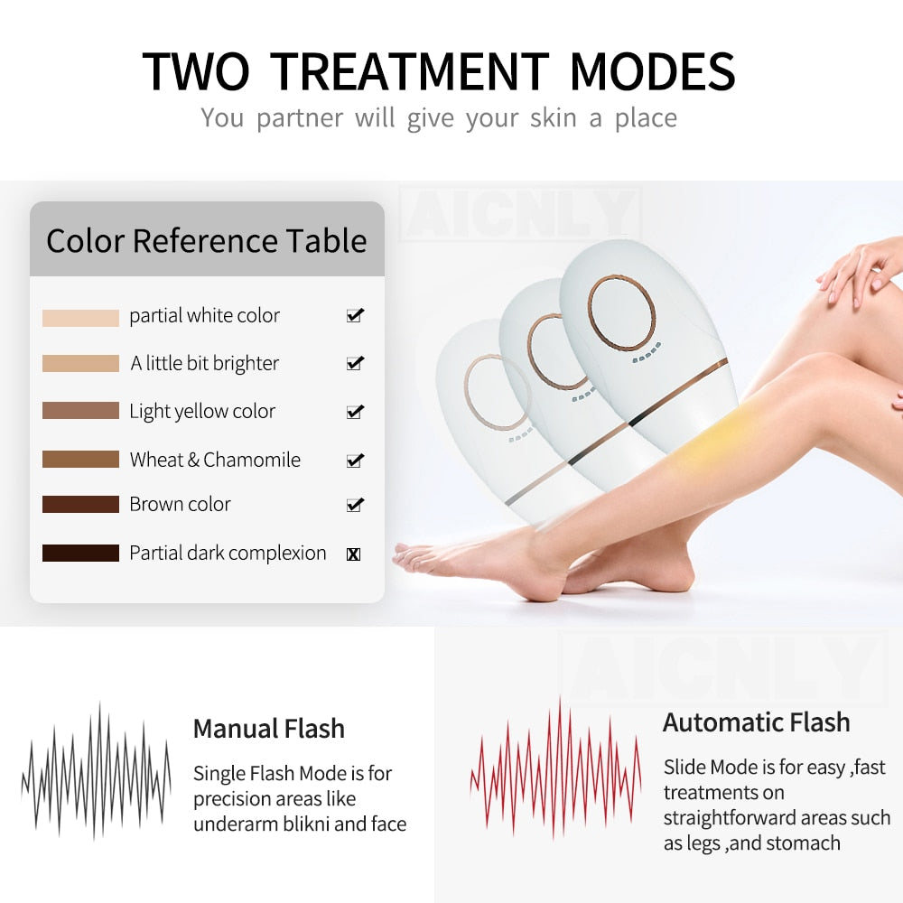 IPL Epilator Laser Hair Removal Epilator IPL Laser 600000 Flash Permanent Painless Remover Hair Bikini Hair Removal for Women
