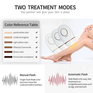 IPL Epilator Laser Hair Removal Epilator IPL Laser 600000 Flash Permanent Painless Remover Hair Bikini Hair Removal for Women