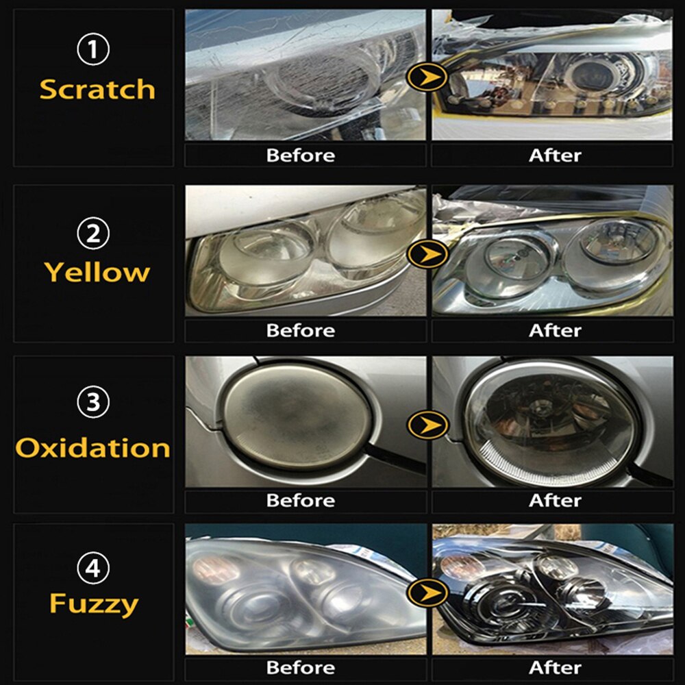 VISBELLA Headlamp Polishing Paste Kit DIY Headlight Restoration for Car Care Repair Hand Tool Sets Head Lamp Lenses by Machine