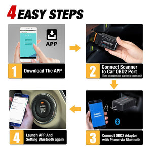 ELM327 V1.5 Bluetooth/Wifi OBD2 scanner v1.5 Elm 327 Bluetooth PIC18F25K80 Auto Diagnostic Tool OBDII for Android/IOS/Windows
