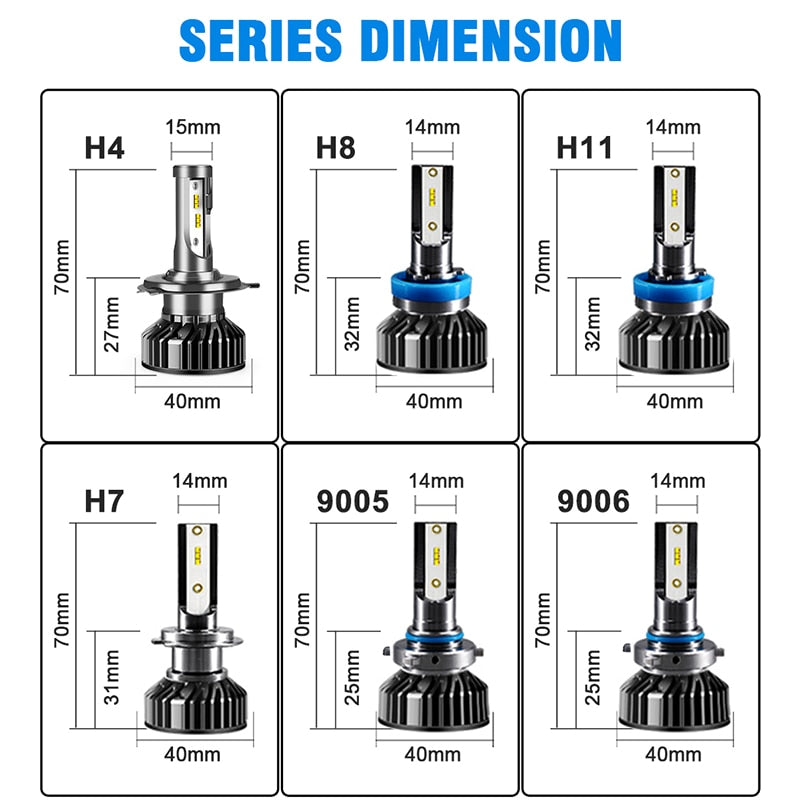 HLXG with ZES H7 LED H4 Auto Car Headlight Bulb Mini LED H11 H8 HB4 HB3 9005 9006 12000LM LED lamp for automobile Hi Lo Beam 12V