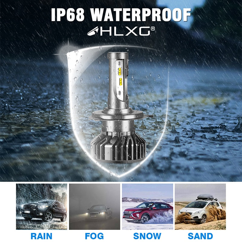 HLXG with ZES H7 LED H4 Auto Car Headlight Bulb Mini LED H11 H8 HB4 HB3 9005 9006 12000LM LED lamp for automobile Hi Lo Beam 12V