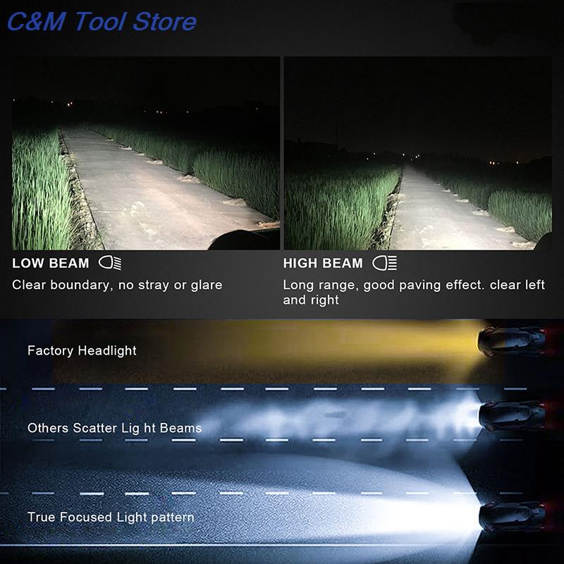 New 2Pcs/set DC 9-32 V 24Chips H1 H7 H8 H9 H11 LED Lamp Car Headlight Bulbs LED 360 Degree High Power Car LED Light 120W 18000LM