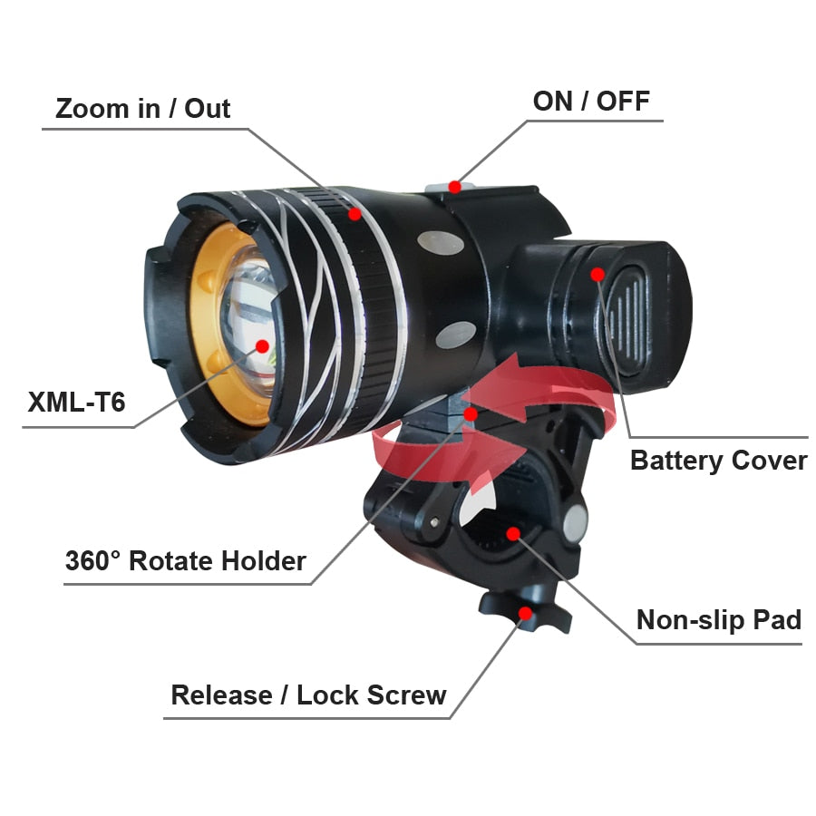 NEWBOLER 5000mAh Bicycle Light Set T6 USB Rechargeable Battery Adjustable Zoom Bike Front Headlight Cycling Lamp with Taillight