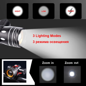 NEWBOLER 5000mAh Bicycle Light Set T6 USB Rechargeable Battery Adjustable Zoom Bike Front Headlight Cycling Lamp with Taillight