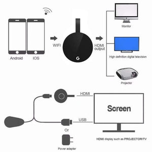 4K tv bâton 5G sans fil wifi HDMI affichage pour chromecast 3 2 miracast airplay DLNA dongle anycast pour Google home chrome netflix