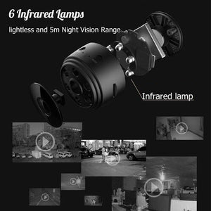 1080P HD IP mini camera wireless Wifi security remote control surveillance night vision hidden mobile detection camera