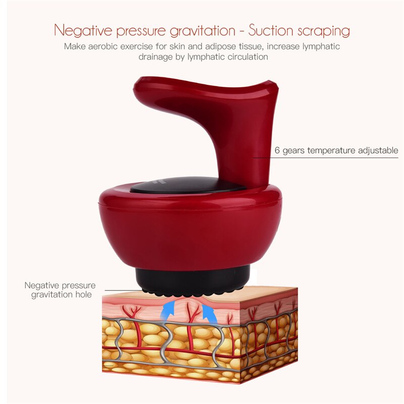 Multifunctional Electric Cupping Stimulate Acupoint Back Body Guasha Scraping Massage Negative Pressure Acupuncture Therapy