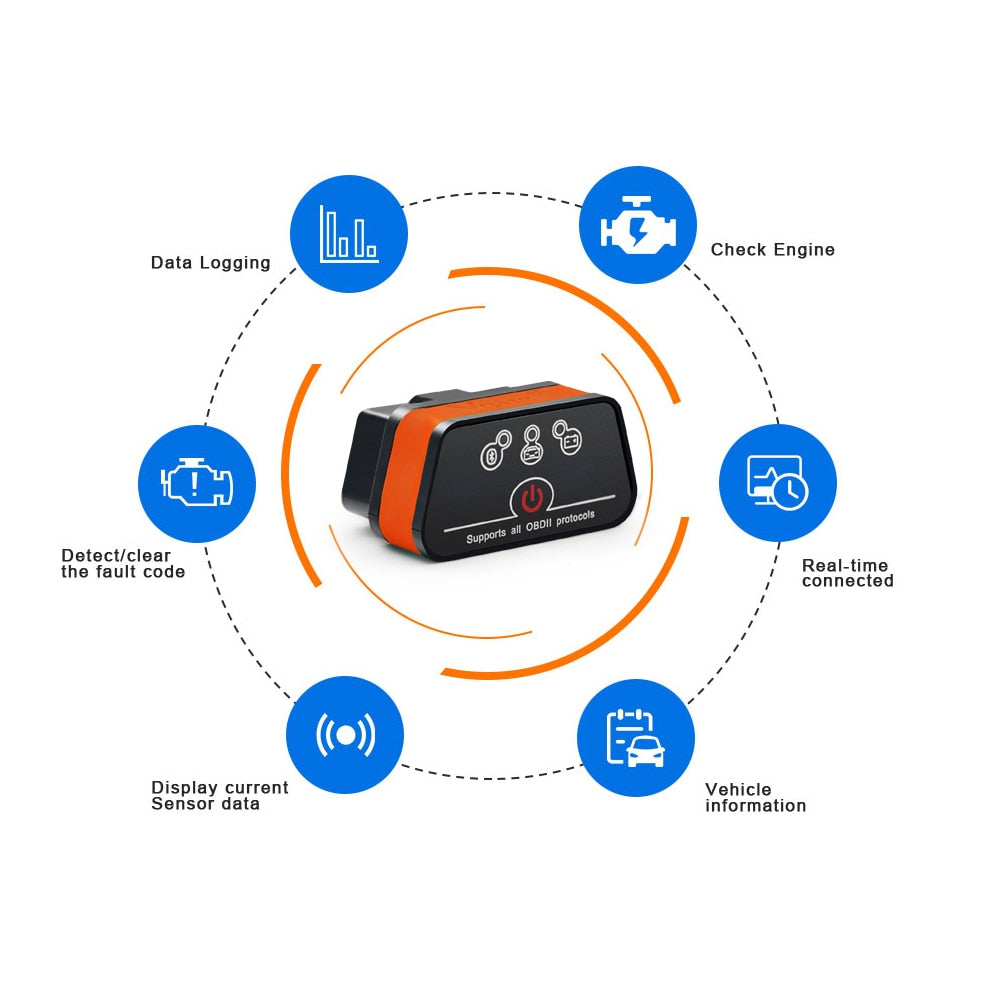 Vgate iCar2 ELM327 obd2 Bluetooth elm 327 V2.1 obd 2 wifi icar 2 Automotive diagnostic scanner for android/PC/IOS code reader