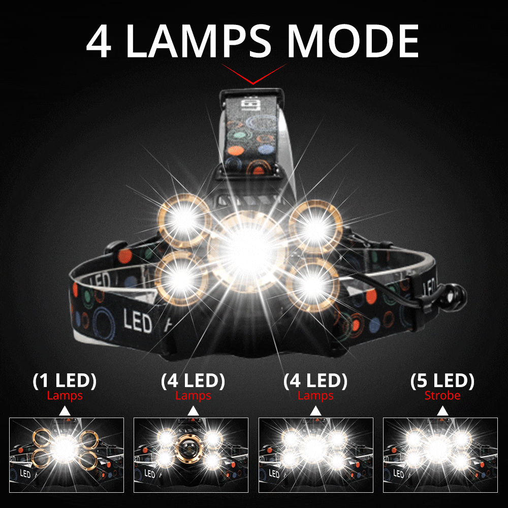 TRILIFE - Lampe torche frontale avec 5 LED, éclairage ultra puissant - parfait pour le camping, la pêche et autre activités nocturnes