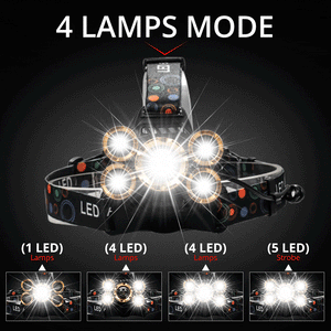 TRILIFE - Lampe torche frontale avec 5 LED, éclairage ultra puissant - parfait pour le camping, la pêche et autre activités nocturnes