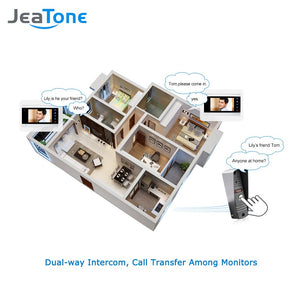 7 inch Monitor 1200TVL Doorbell Camera with 16G sd Card Video Intercom System Ship from Russian Motion Detection Access Control