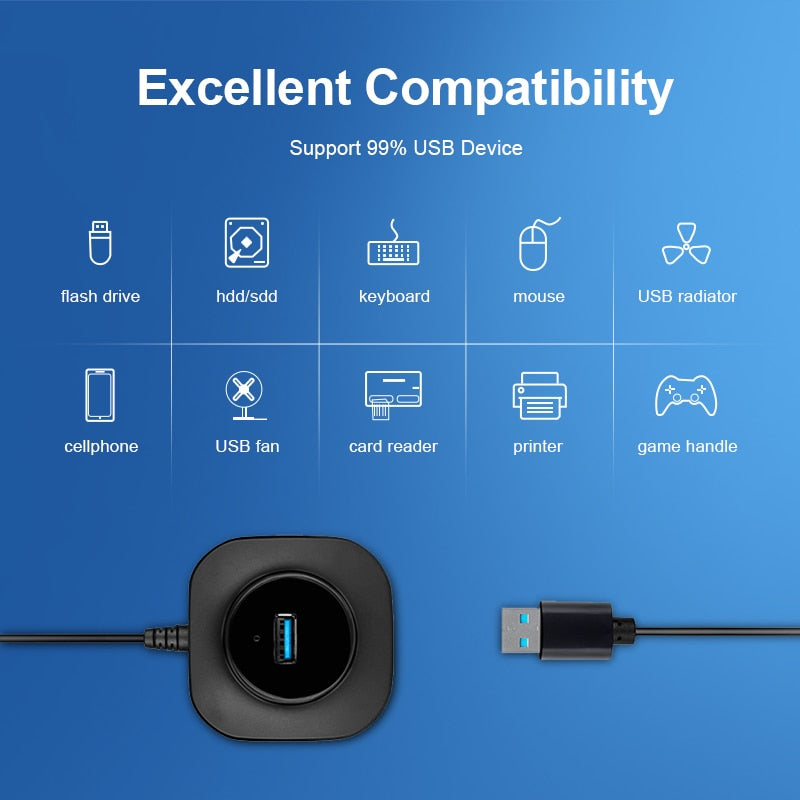 USB Hub USB 3.0 Hub 2.0 Multi USB Splitter Adapter 4 Ports Speed Mini Multiple 3 Hab usb3.0 HUB Port USB-Hub Expander For PC