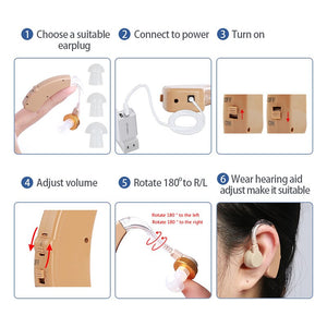 Cofoe BTE hearing aid Rechargeable Hearing Aids For The Elderly Ear Aid Wireless Sound Amplifier For the Hearing loss people