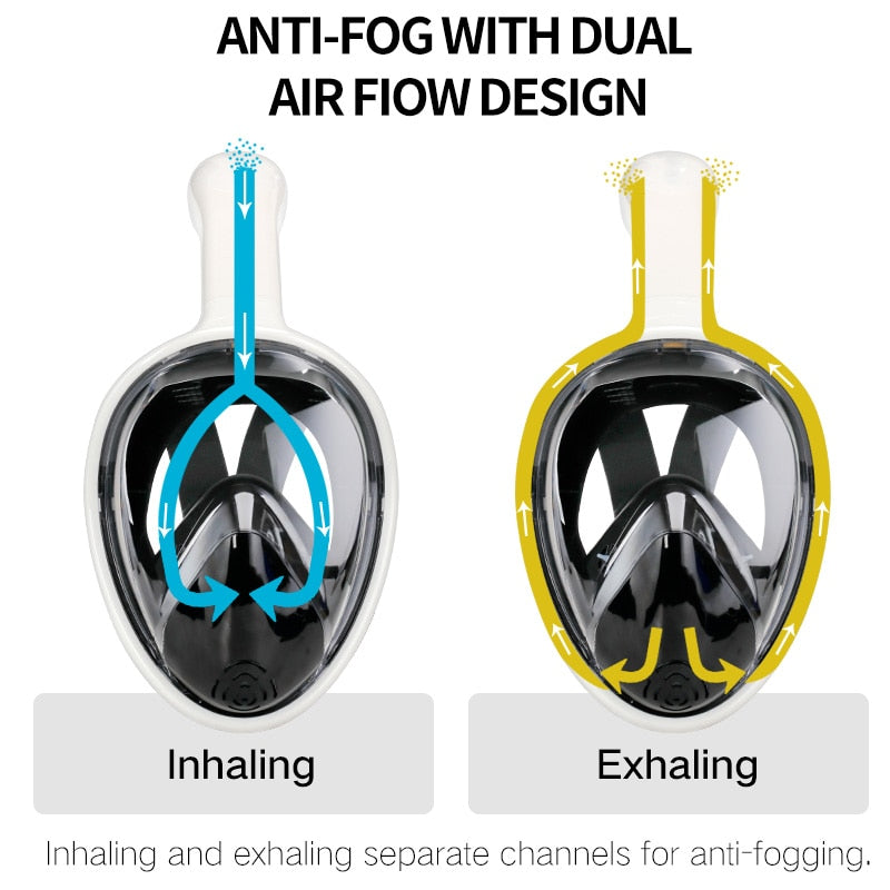 COPOZZ Full Face Scuba Diving Mask Anti Fog Goggles with Camera Mount Underwater Wide View Snorkel Swimming mask for Adult Youth