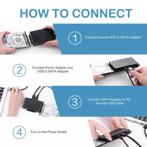 QGeeM SATA to USB IDE Adapter USB 3.0 Sata 2.5 3.5 Hard Disk Drive HDD SSD USB Converter IDE SATA to USB SATA Adapter Cable