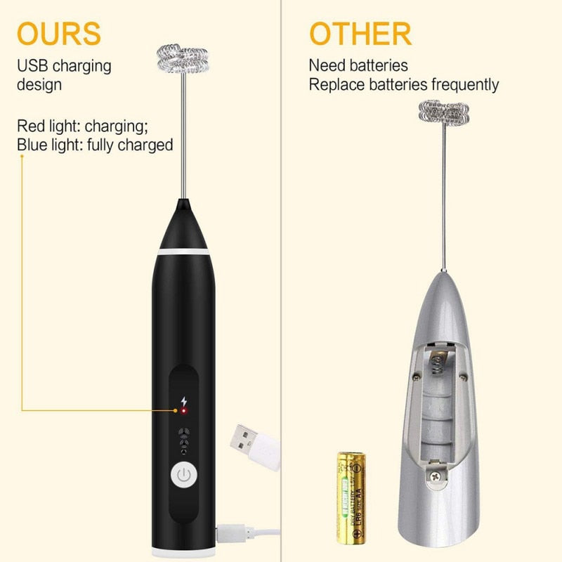 3-Speeds Egg Beater Coffee Milk Drink Whisk Mixer Heads Eggbeater Frother Stirrer USB Rechargeable Handheld Food Blender Whisk