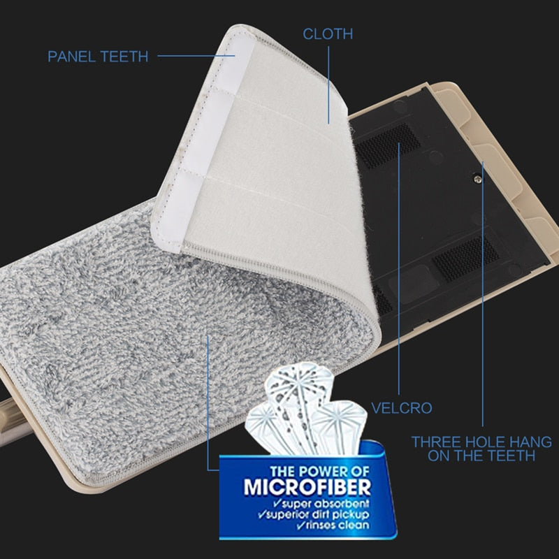 Home Floor Cleaning Mop And Bucket Microfiber mop cloth Replacement Practical Household Dust Reusable Cleaning tools