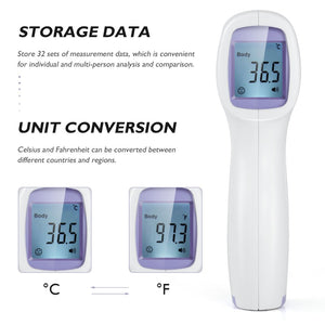 2020 Non-Contact Infrared Thermometer ABS with Lcd Display Digital Laser Home Temperature Thermomet Tool 1Set