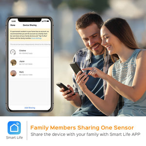 AVATTO Tuya WiFi Door Sensor, Smart Door Open/Closed Detectors, Smartlife APP Wifi Window Sensor Work with Alexa,Google Home